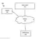 Fig. 01 - Image alignment using a virtual gyroscope model