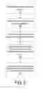 Fig. 03 - Image alignment using a virtual gyroscope model