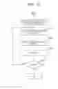 Fig. 13 - Imaging apparatus and method of controlling imaging apparatus in which corresponding lines in partially overlapping images are sequentially exposed