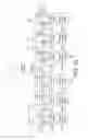 Fig. 12 - Video transmission system