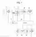 Fig. 02 - Imaging element, imaging apparatus, its control method, and control program