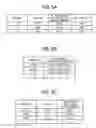 Fig. 06 - Communication terminal, communication system, communication control method, and non-transitory recording medium