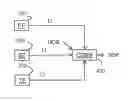 Fig. 01 - Method and device of converting a high-dynamic-range version of a picture to a standard-dynamic-range version of said picture