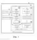 Fig. 02 - Stereo image generating method and electronic apparatus utilizing the method