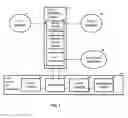 Fig. 02 - Method for obtaining and merging multi-resolution data