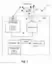 Fig. 02 - Depth image provision apparatus and method