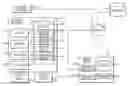 Fig. 01 - Set top box health and configuration