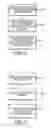 Fig. 06 - Set top box health and configuration