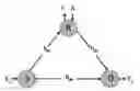 Fig. 01 - Maximum entropy quantization of link state