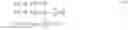 Fig. 08 - Maximum entropy quantization of link state