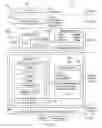 Fig. 02 - Topical content searching