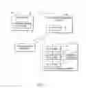 Fig. 02 - INTERACTIVE TELEVISION PROGRAM GUIDE SYSTEM HAVING MULTIPLE DEVICES WITHIN A HOUSEHOLD