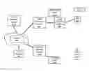Fig. 09 - Methods and systems for media consumption