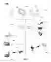 Fig. 02 - Providing interactive multimedia services
