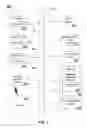Fig. 04 - Providing interactive multimedia services