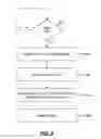 Fig. 09 - Method and system for recording recommended content within a user device