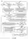 Fig. 06 - Consumer-configurable alternative advertising reception with incentives
