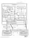 Fig. 02 - Receiving apparatus capable of receiving digital contents and commercial messages