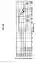 Fig. 11 - Electroacoustic transducer and electroacoustic transduction system