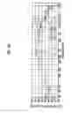 Fig. 12 - Electroacoustic transducer and electroacoustic transduction system