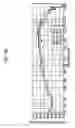 Fig. 15 - Electroacoustic transducer and electroacoustic transduction system