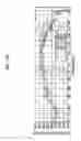 Fig. 16 - Electroacoustic transducer and electroacoustic transduction system