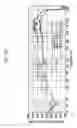 Fig. 19 - Electroacoustic transducer and electroacoustic transduction system