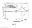 Fig. 07 - Transparent hearing aid and method for fitting same
