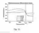 Fig. 08 - Transparent hearing aid and method for fitting same