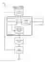 Fig. 01 - Systems and methods for audio calibration using acoustic measurements