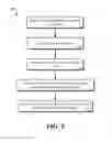 Fig. 06 - Systems and methods for audio calibration using acoustic measurements