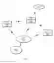 Fig. 02 - Proximity and tap detection using a wireless system