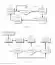 Fig. 06 - METHOD AND APPARATUS FOR DYNAMIC LOCALIZED COORDINATE DOWNLOAD