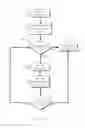 Fig. 08 - METHOD AND APPARATUS FOR DYNAMIC LOCALIZED COORDINATE DOWNLOAD