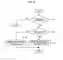 Fig. 08 - Electronic device, system, notification method, and notification program