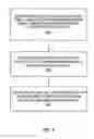 Fig. 09 - Tiered network access based on user action