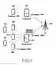 Fig. 09 - Relay communication method of communication UE and communication UE thereof