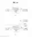 Fig. 08 - Method for transmitting and receiving NBIFOM capability in wireless communication system, and device therefor
