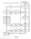 Fig. 04 - Wireless security system for wireless audio device