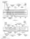 Fig. 01 - Mobile device test infrastructure