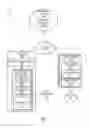 Fig. 02 - Mobile device test infrastructure