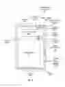 Fig. 09 - Mobile device test infrastructure