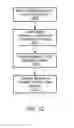 Fig. 12 - Mobile device test infrastructure