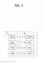 Fig. 03 - Method for reporting information related to D2D performed by terminal in wireless communication system