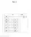 Fig. 04 - Method for reporting information related to D2D performed by terminal in wireless communication system