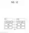 Fig. 13 - Method for reporting information related to D2D performed by terminal in wireless communication system