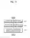 Fig. 16 - Method for reporting information related to D2D performed by terminal in wireless communication system