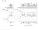 Fig. 07 - Method and device for selecting cell in wireless communication system