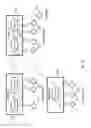 Fig. 14 - Network migration queuing service in a wireless network