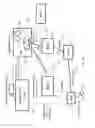Fig. 22 - Network migration queuing service in a wireless network